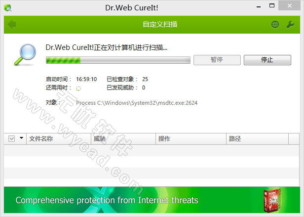 检测清除恶意软件 | Dr.Web CureIt! v08.31.2025 中文绿色版