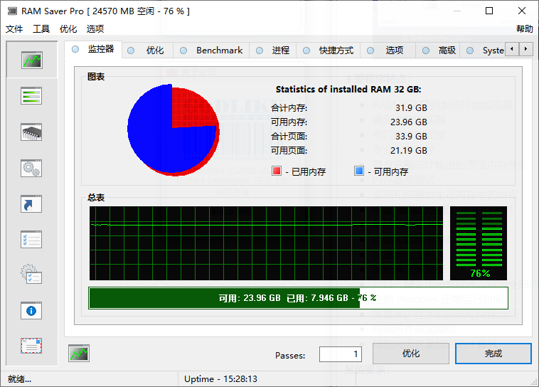 内存优化软件 | RAM Saver Pro v25.9.1 中文绿色版