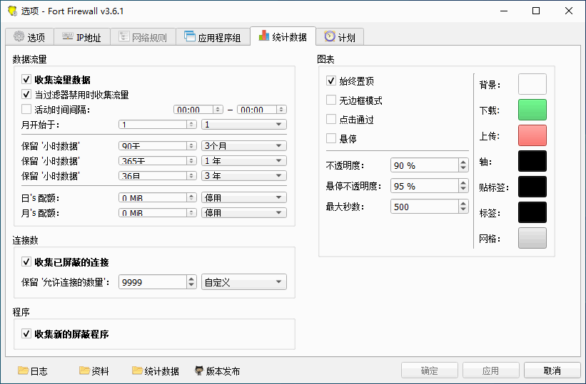 Windows防火墙工具 | Fort Firewall v3.19.6 中文版