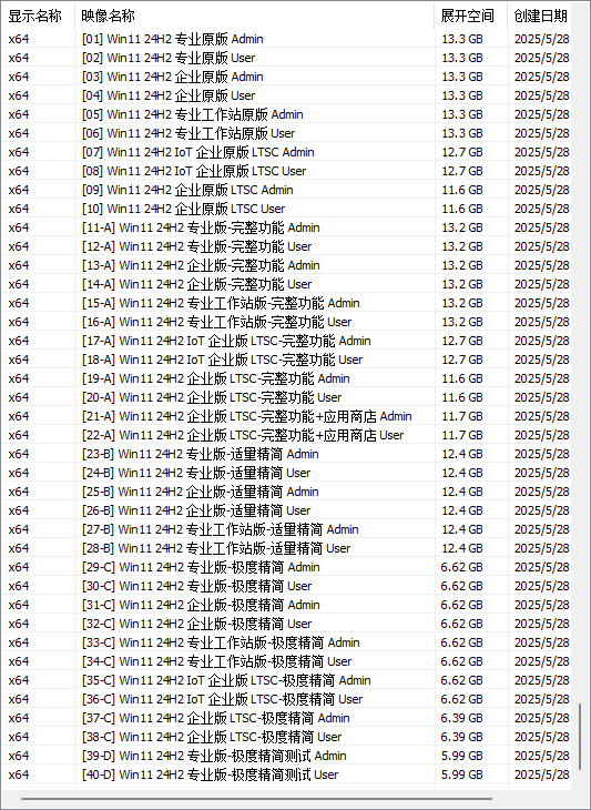 三蛋系统 TWM000 Win11 24H2 (26100.6588)-38in1【2025.09.26】-图片1